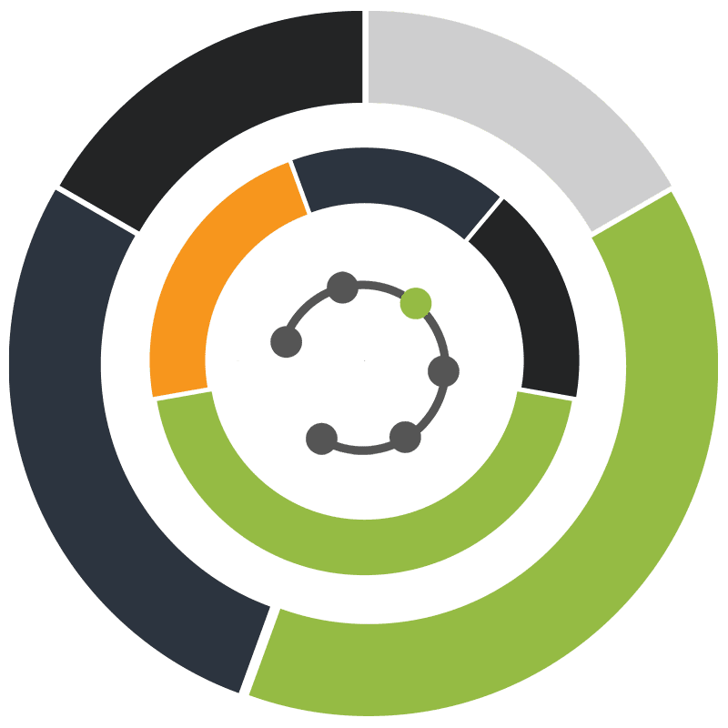Digital Marketing Agency